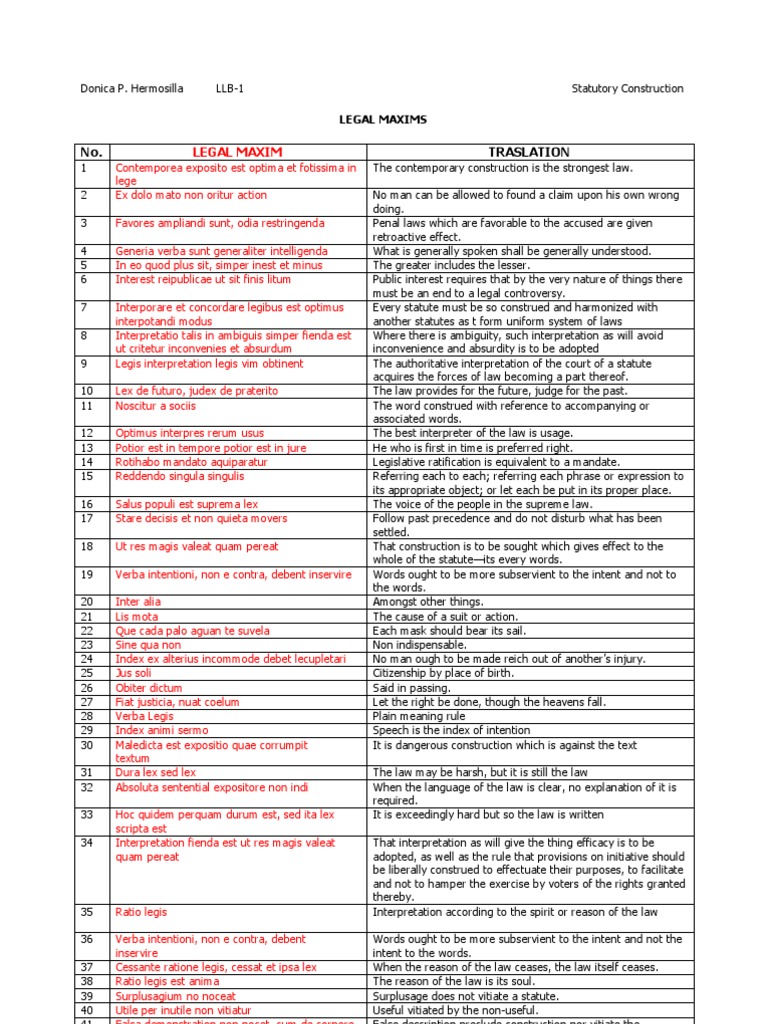 Legal Maxims Reported for Stat Con Plain Meaning Rule Jurisprudence