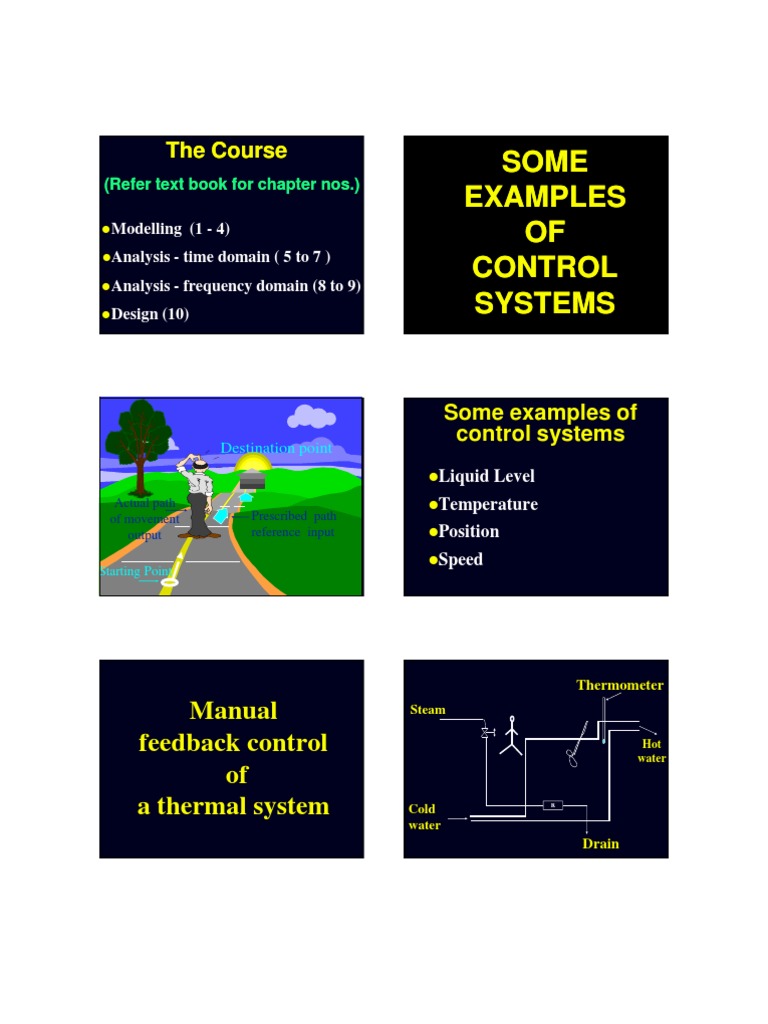 Some Some Examples Examples OF OF Control Control Systems Systems | PDF
