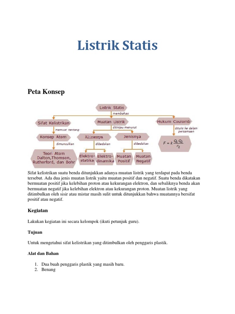 Muatan Listrik Yang Terkandung Pada Penggaris Plastik  