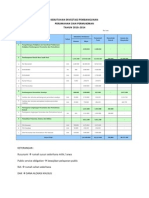 Kebutuhan Investasi Pembangunan