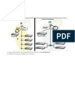 Come Collegare Un LNB SCR