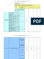 Universidades y Programas Sena 2010