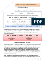 Modul Sistem Catatan Bergu