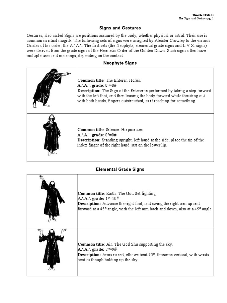 Thelema Ritual Hand Signs Explained | PDF | Religion And Belief