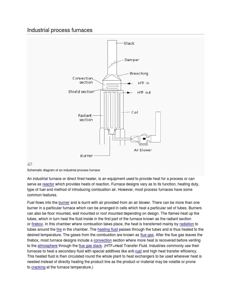 Industrial Process Furnaces PDF Furnace Heat Transfer