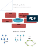 Actividad 2