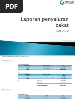 Download Laporan Penyaluran Zakat Juni 2012 by Majelis Taklim Telkomsel SN106770389 doc pdf