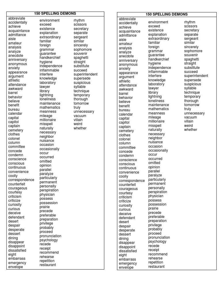 150 Spelling Demons PDF Psychological Concepts