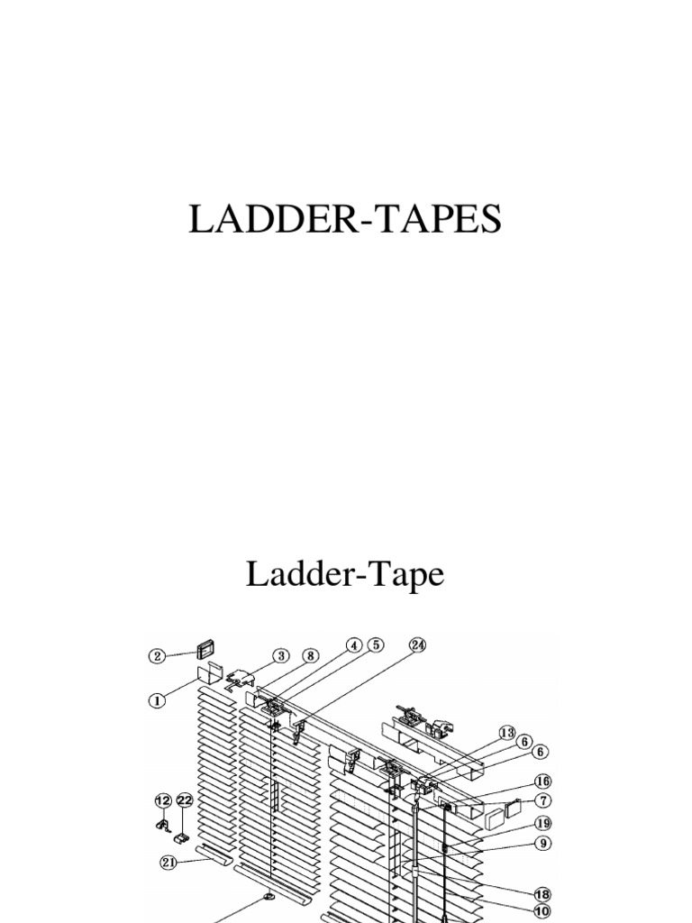 Ladder-Tape Production Techniques | PDF | Home & Garden