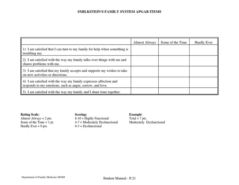 Family APGAR Assessment Guide | PDF | Wellness