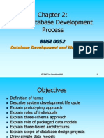 The Database Development Process: BUSI 0052