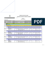 Indicadores Fism 2- Trim. 2012