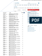 Fixtures, Schedule ICC World Twenty20 2012 ESPN Cricinfo