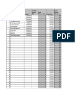 Personal Loan Calculator