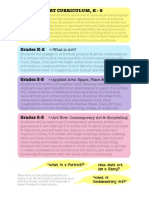 Curriculum k-8 PDF