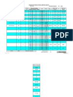 DISEÑO DE PAV RIG.AASHTO 97-98