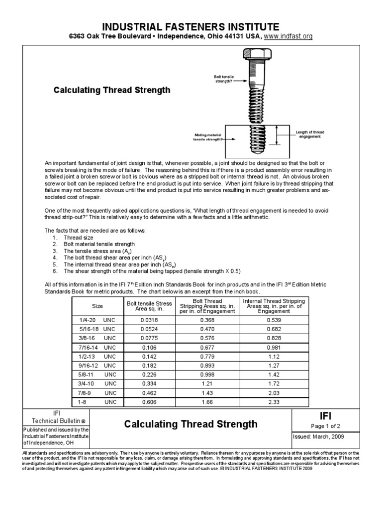 Engineering Bulletin Calculating Thread Strength Screw Strength Of Materials