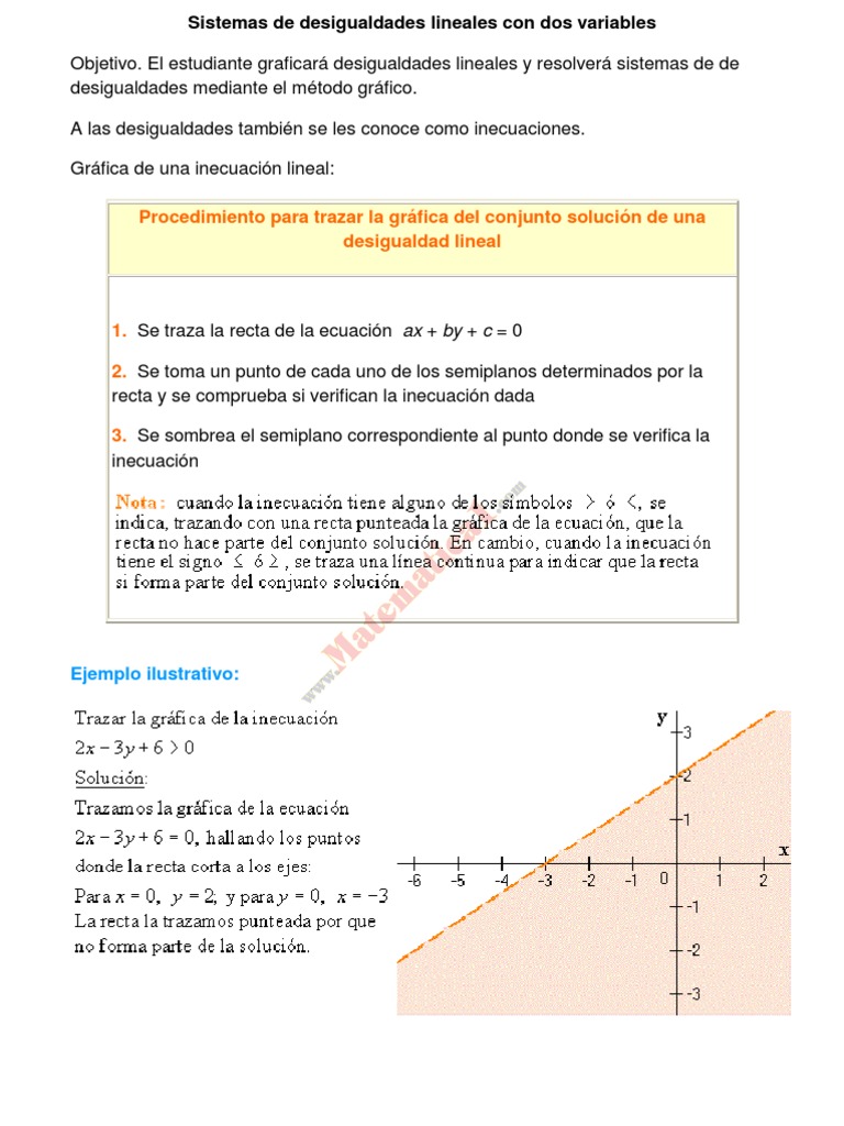 Graficar Desigualdades Lineales | PDF, image size:768x1024