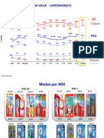 Som Value - Supermarkets: Colgate