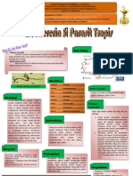 Poster Parasitologi