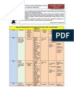 Grupos de trabajo proyecto de investigación del costo de vida y canasta familiar