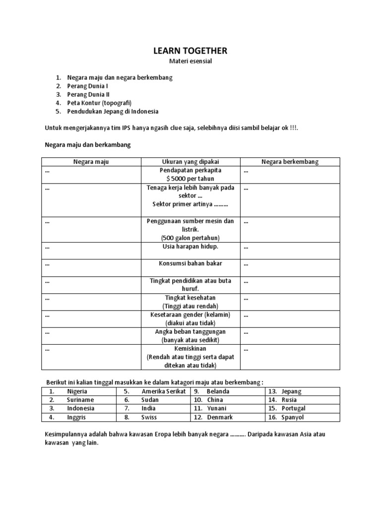 Learn Together Lks Ips Kelas 9