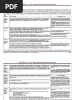 Download 2012 OK-SAFE State Questions CHART-Final by OK-SAFE Inc SN106870059 doc pdf