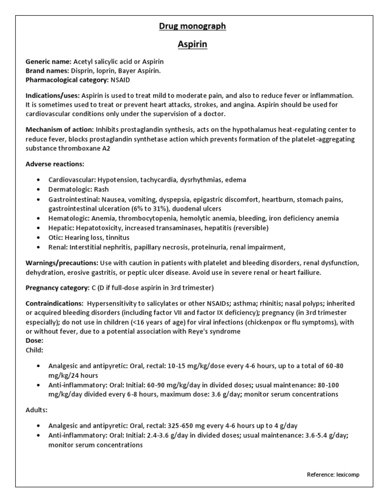 Aspirin (AcetylSalicylic Acid) drug Monograph Aspirin Nonsteroidal