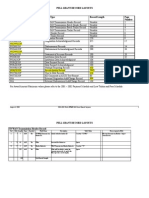 Description: Tags: 2001-2002 Draft Rfms Record Layouts