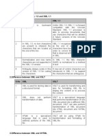 XML Difference FAQS Compiled-1