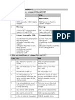 Dotnet Framework Difference FAQS Compiled-1