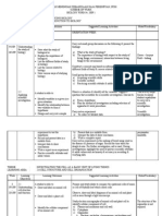 Scheme of Work BIOLOGY FORM 4, 2009
