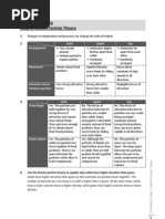 O LVL Chem - Chap 1