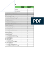 IT Risk Assessment Toolkit for Control Areas