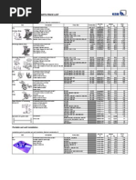 Gear Box - Parts List | PDF