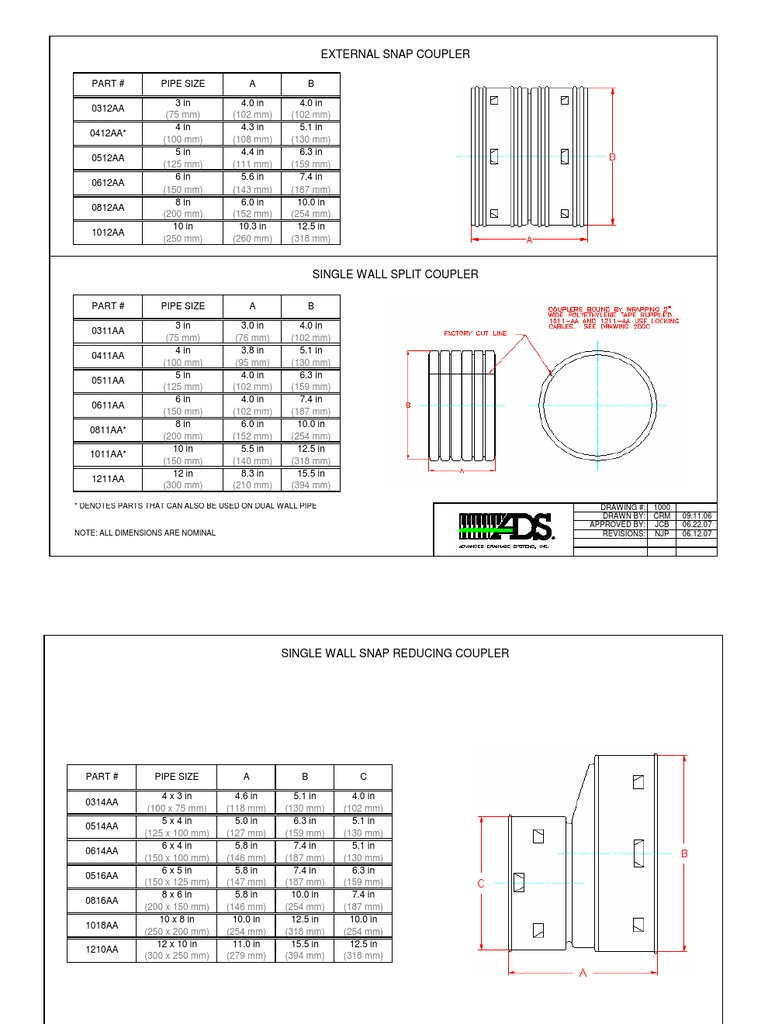 ADS Fittings Manual 0611 Pipe (Fluid Conveyance) Building Materials