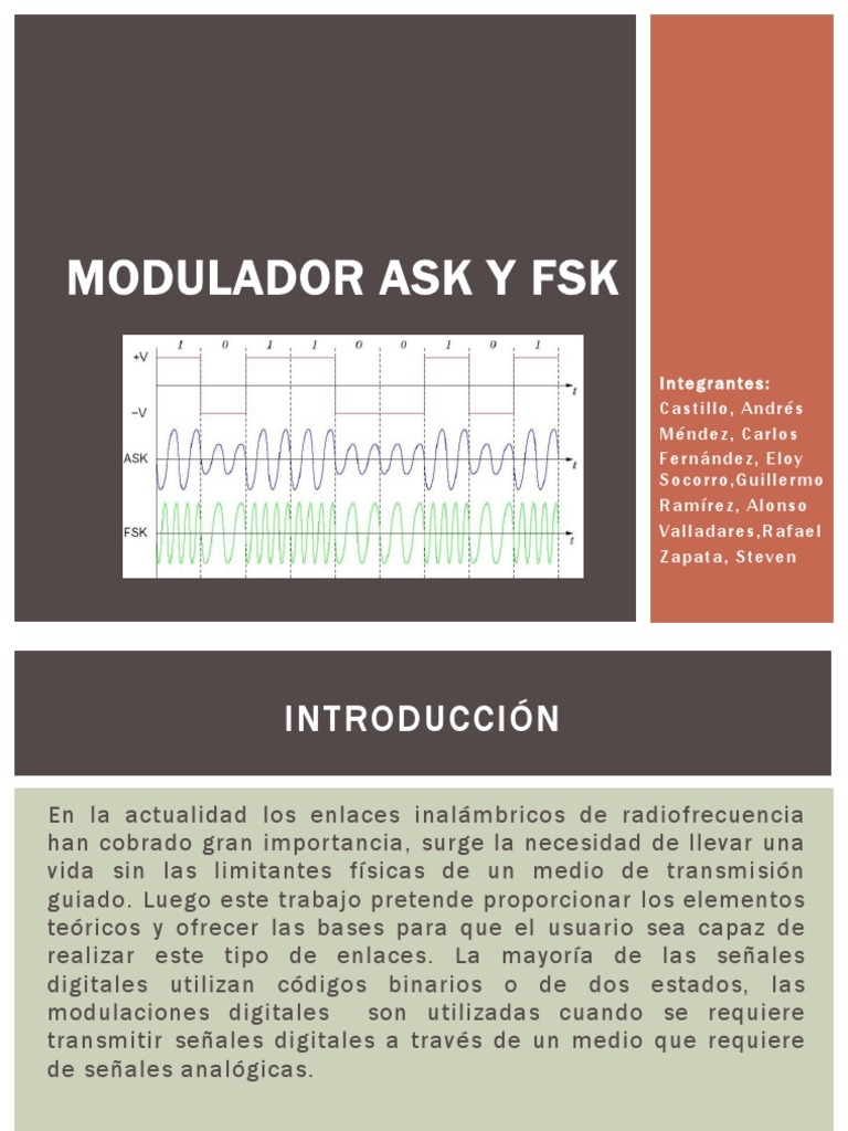 Modulador ASK y FSK | Modulación | Ingeniería en telecomunicaciones