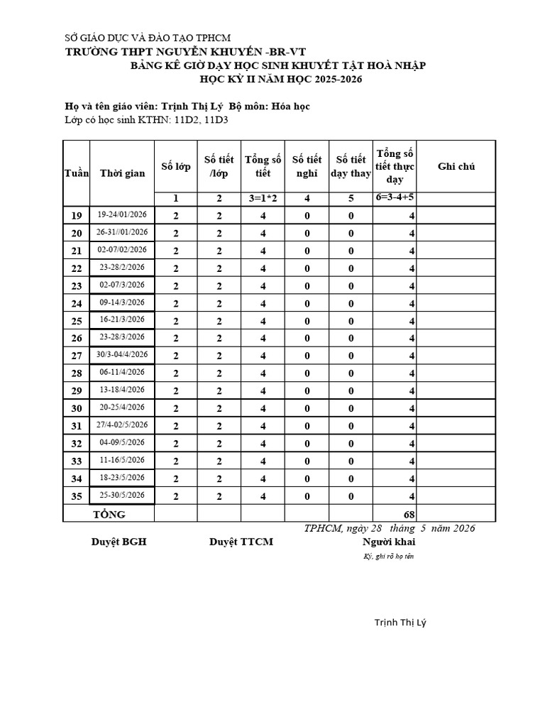 Copy of 2. Mẫu Kê Khai Gio Kt Và Anqp Hkii | PDF