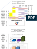 Trabajo de Metodologia Stefany Garcia Armesto 11 d