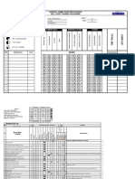 ORIENTAL SUMMIT INDUSTRIES.SDN.BHD SKILL CHART TRAINING PROGRAMME STAFF NO SECTION