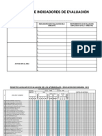 Evaluación de criterios e indicadores