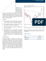 Technical Format With Stock 26.09