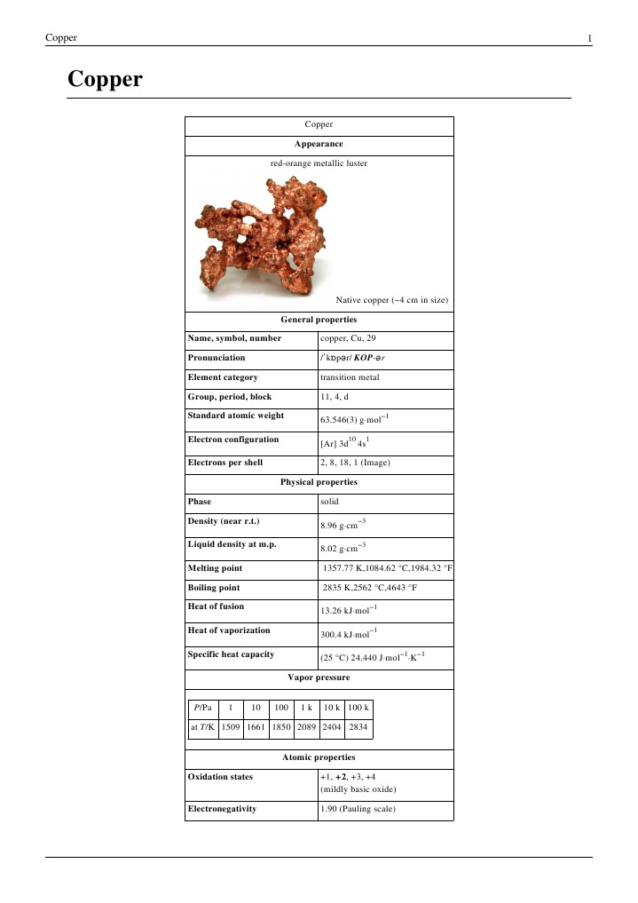 Copper | PDF | Bronze Age | Copper