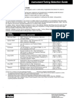 49_Tube Selection Guide