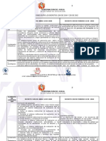 Comparaciones Decreto 0230 y 1290 de 2009