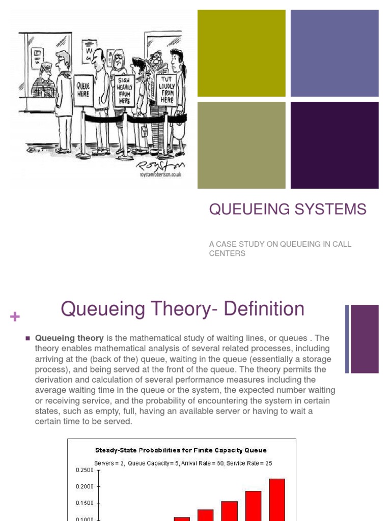 Queueing | PDF | Telecommunications | Computing