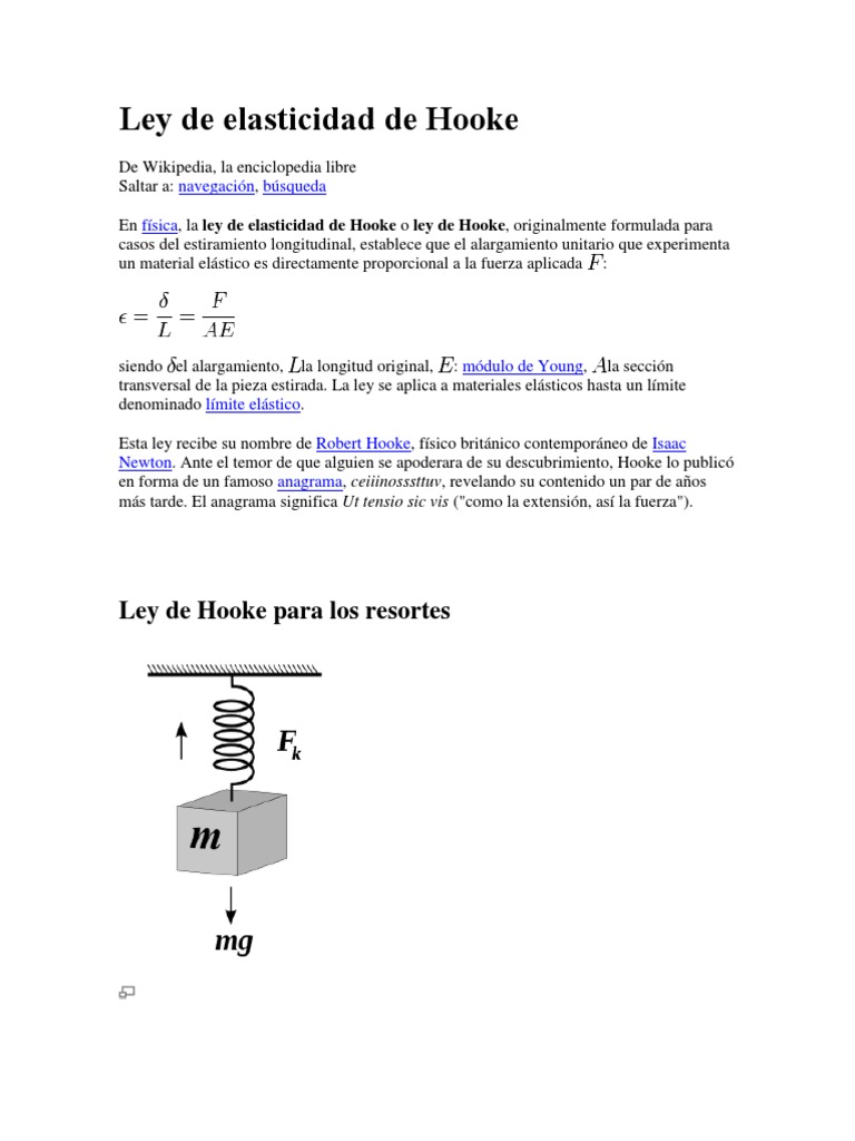 Ley de Elasticidad de Hooke | Elasticidad (Física) | Mecánica de Medios ...
