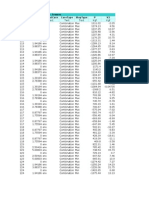 Table: Element Forces - Frames Frame Station Outputcase Casetype Steptype P V2