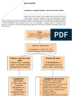 8-c - Análise de Um Artigo de Opinião