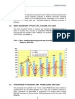 Chart 1: Mean, Median and Annual Growth Rate of Monthly Household Income, Malaysia, 1995 2009